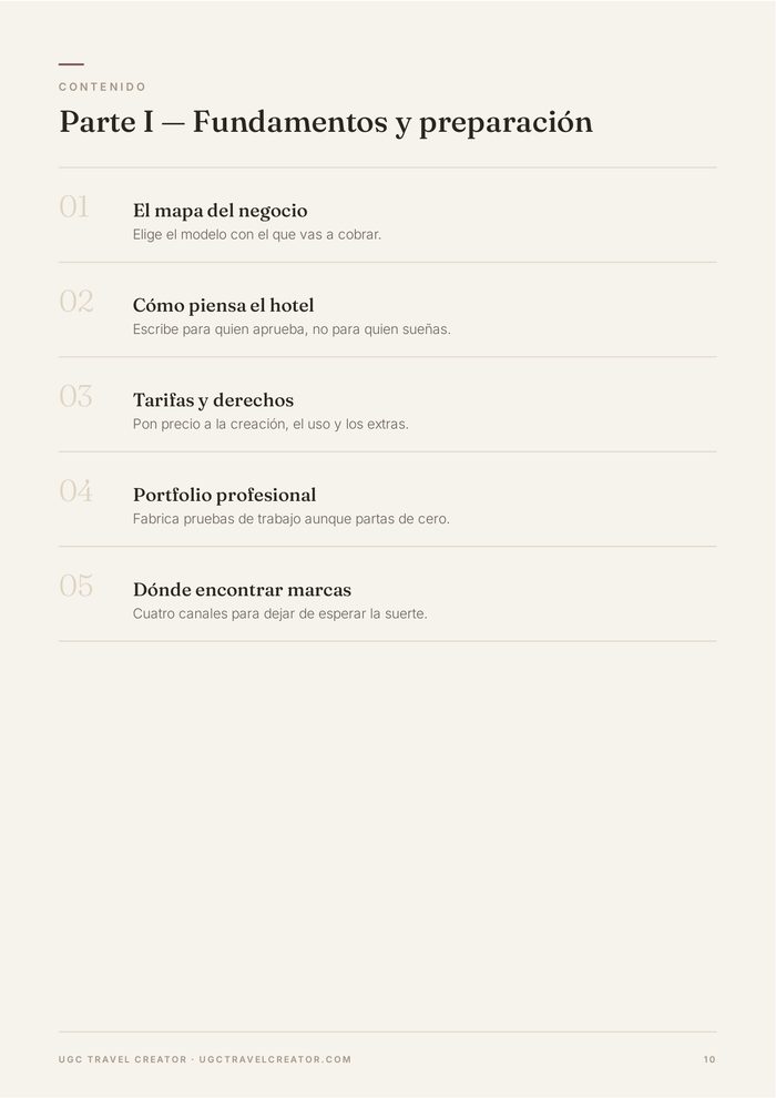 Índice parte I — páginas del PDF real