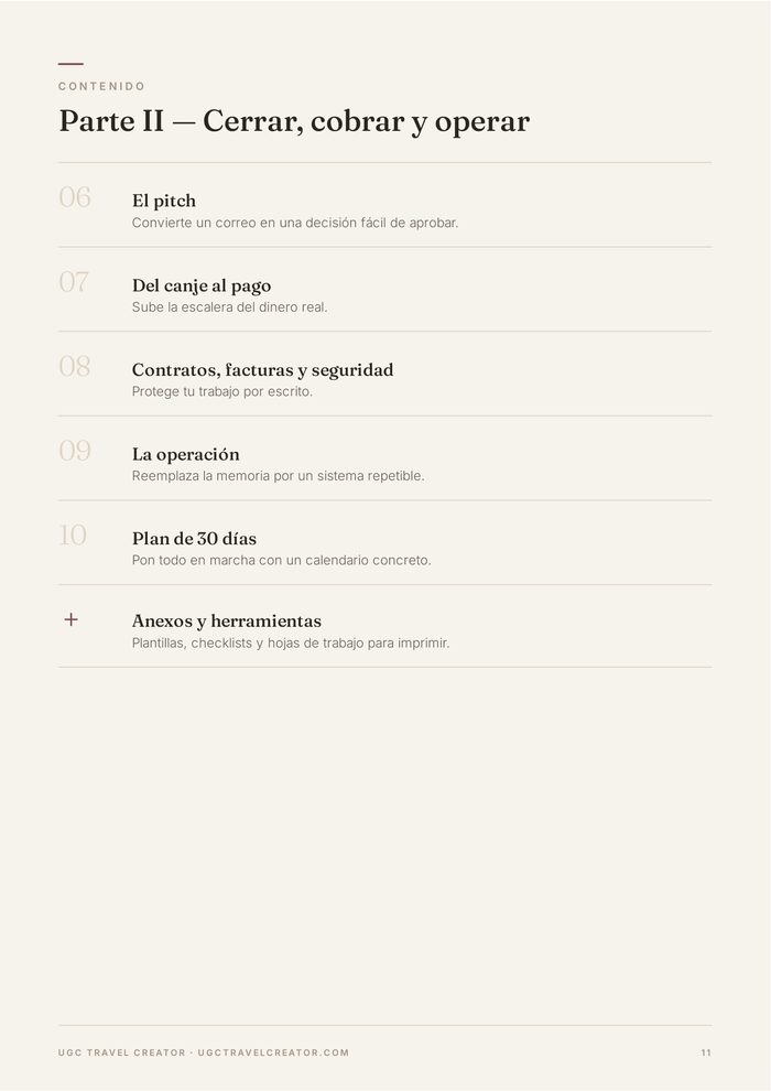 Índice parte II — páginas del PDF real
